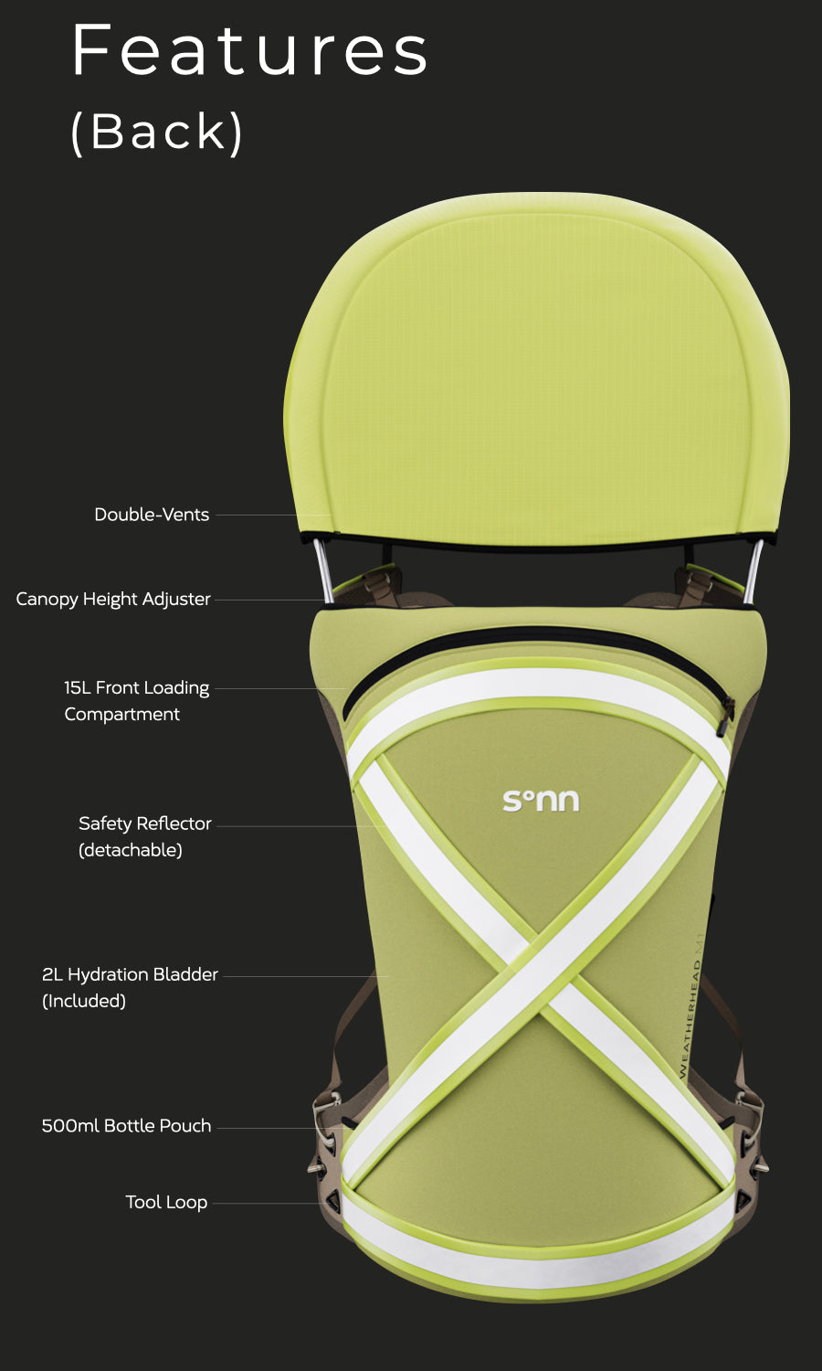 Weatherhead™ - Sun Protection Visor